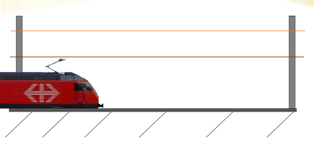 Estado ideal de circulación: contacto estable sin arco