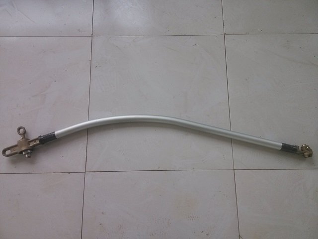 3-1 Brazo de posicionamiento con limitación (3-1A/3-1B)